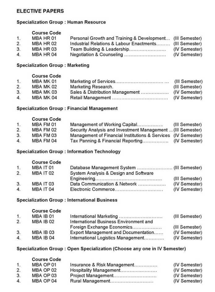mba finance study notes